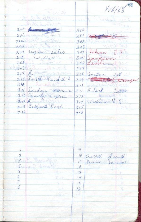 62Lorraine Motel Register Page.jpg